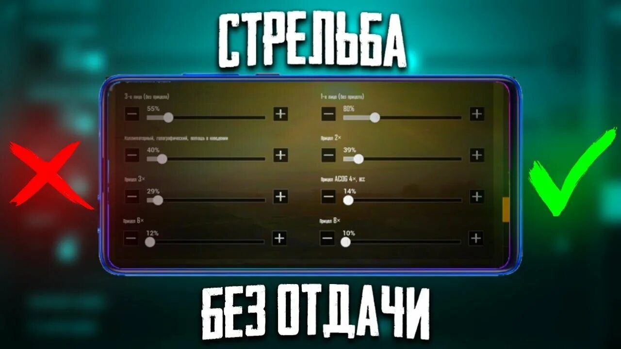 Чувствительность